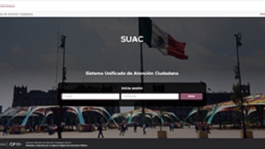 Sistema Unificado de Atención Ciudadana