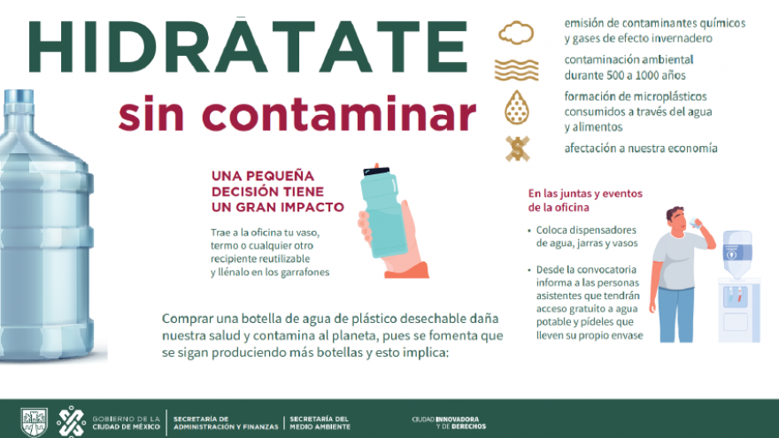 Hidrátate sin contaminar